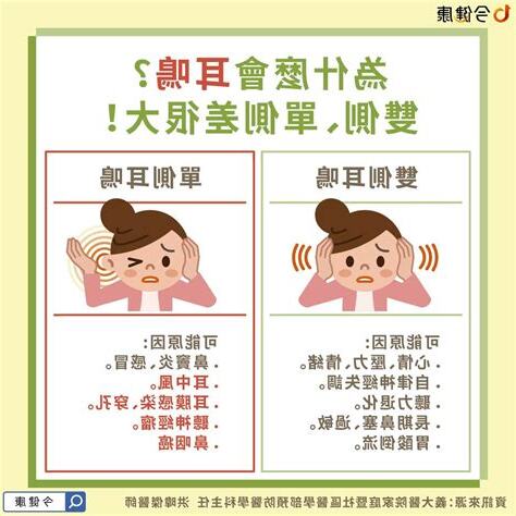 左 耳 耳鳴 代表 什麼
